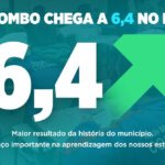 Colombo atinge 6,4 no Ideb 2025, maior resultado da história da rede municipal